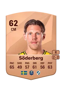 Noah Söderberg