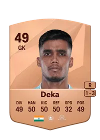 Nikhil Deka