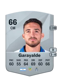 Nicolás Garayalde Compra Monedas FC 25
