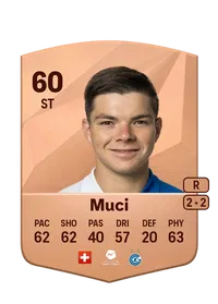 Nikolas Muci Credits FC 25