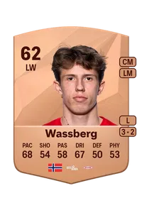 Niklas Jensen Wassberg Monedas FIFA 25