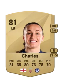Niamh Charles Compra Monedas FC25