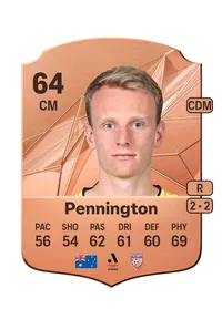 Nicholas Pennington FIFA Coins