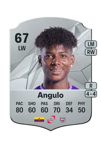 Nilson Angulo Crediti FIFA 25