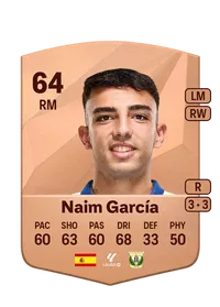 Naim García García Credit FC25