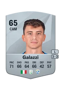 Nicolas Galazzi FIFA Coins Verkaufen