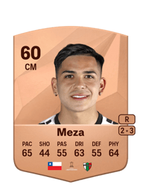 Nicolás Meza Crediti FIFA 25