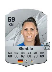 Noemi Gentile Credit FIFA