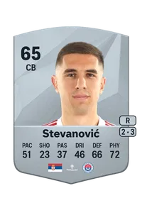 Nikola Stevanović Credit FIFA