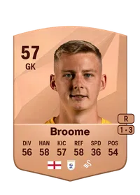 Nathan Broome FIFA Coins