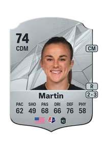 Nealy Martin FC25 Coins