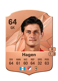 Nicholas Hagen Monedas FC25