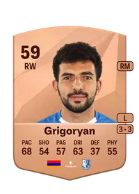 Narek Grigoryan FIFA Ultimate Team Coins Kaufen