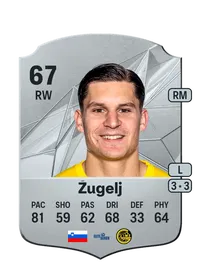Nino Žugelj FIFA Coins