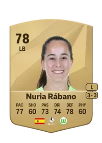 Nuria Rábano Blanco FIFA FUT Coins Kaufen