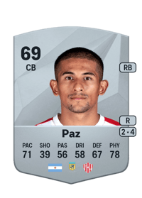 Nicolás Paz FIFA FUT Coins Kaufen