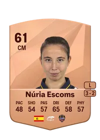 Núria Escoms García Crediti FIFA