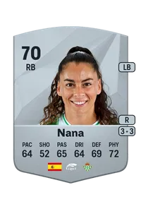 Nuria Ligero Ferández FIFA Coins Kaufen PS5