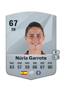 Núria Garrote Camuñez Monedas FC25