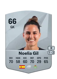 Noelia Gil Pu00e9rez FIFA Münzen Kaufen
