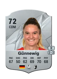 Noreen Günnewig EA FC 25 Coins Kaufen