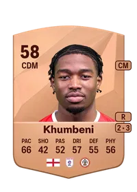 Nelson Khumbeni Monedas FC25