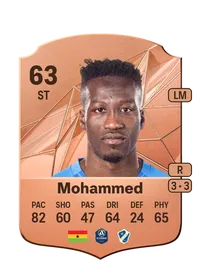 Naeem Mohammed Coins Kaufen EA FC 25