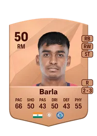 Nikhil Barla Credit FUT