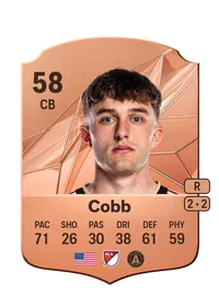 Noah Cobb Monedas FIFA 25