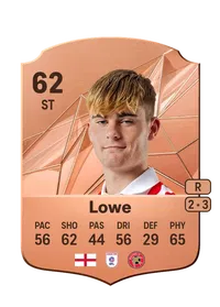 Nathan Lowe Compra Monedas FC 25