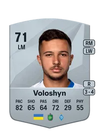Nazar Voloshyn Achat Credit FC 25