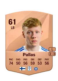 Noah Pallas EA FC 25 Coins Kaufen