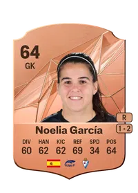 Noelia García Domenech FIFA Ultimate Team Coins Kaufen