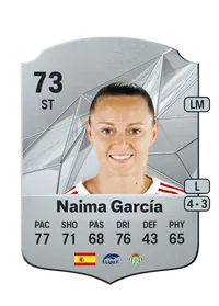 Naima García Aguilar Acheter Credit FC 25