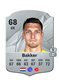 Nordin Bakker FC25 Coins Kaufen