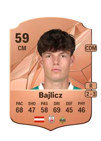 Nicolas Bajlicz Crediti FC 25