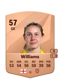 Naomi Williams Comprare Crediti FC25