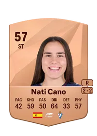 Natividad Cano Cabello Crédit FUT