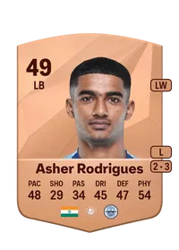 Nathan Asher Rodrigues Credit FUT