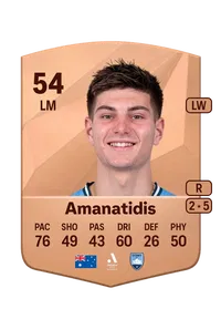 Nathan Amanatidis Credit FIFA
