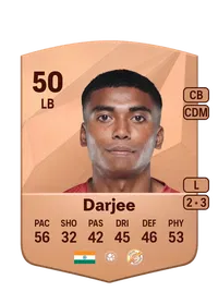 Nitesh Darjee FIFA Ultimate Team Coins Kaufen