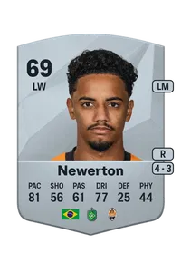 Newerton Martins da Silva Coins FUT
