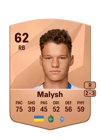 Navin Malysh EA FC 25 Coins