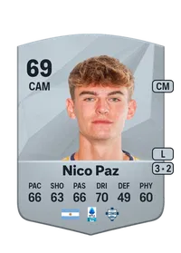 Nicolás Paz Martínez FUT Crédit