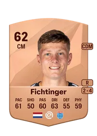 Nick Fichtinger Acheter Des Credit FC 25