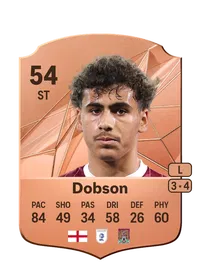 Neo Dobson Comprar Monedas FC 25