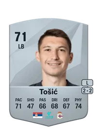 Nemanja Tošic Crediti FIFA 25
