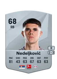Nedeljkovic FIFA 25 Coins
