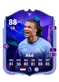 Nathan Aké Crédit FUT