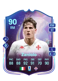 Nicolò Zaniolo Crediti FC 25